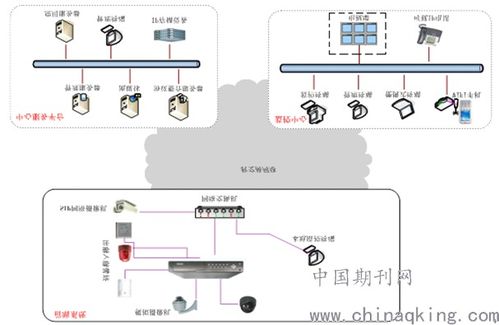 电力系统安装详解 从设计到验收的全流程指南