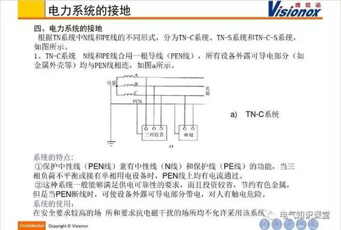电力系统基本概念与高低压配电系统架构解析